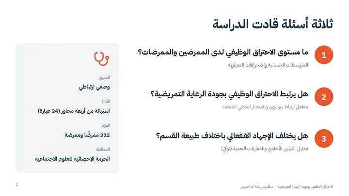 شريحة أسئلة الدراسة الثلاثة ومنهجها