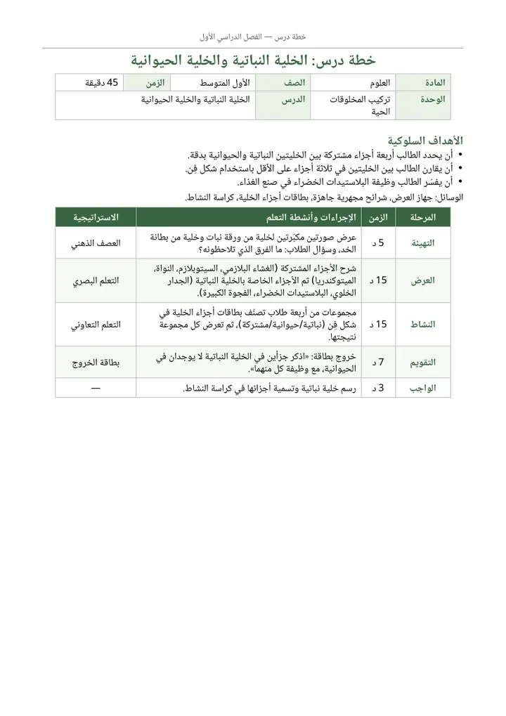 خطة درس الخلية النباتية والحيوانية بالأهداف ومراحل الحصة